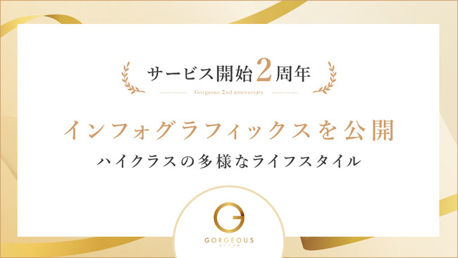 審査制恋活・婚活マッチングアプリ「ゴージャス」、サービス開始2周年でインフォグラフィックスを公開