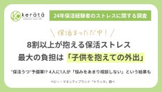 【24年保活経験者のストレスに関する調査】保活まっただ中！8割以上が抱える保活ストレス　最大の負担は「子供を抱えての外出」“保活うつ”予備軍？！4人に1人が「悩みをあまり相談しない」という結果も