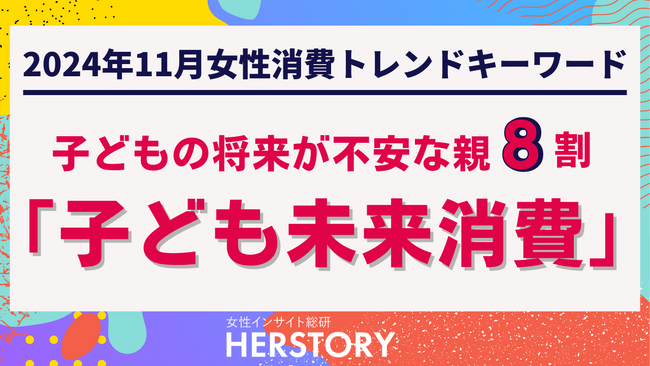 ８割の親が“子どもの将来が不安”と回答。コミュニケーションや社会的スキルを重要視し、生きる力の育成を求める結果に！