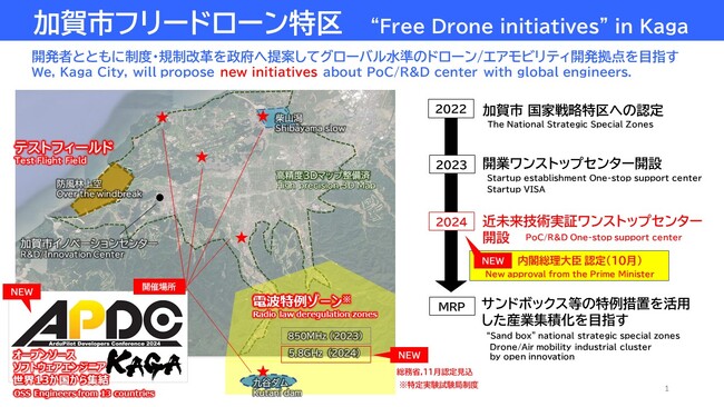 加賀市フリードローン特区を宣言