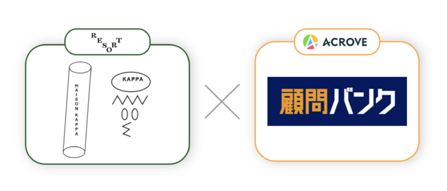 【顧問バンク×MAISON KAPPA】日本企業のマーケティング課題に合わせ、最適化した共同ソリューションの提供を開始