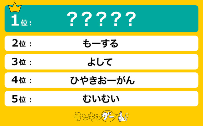 他県民の知らない「関西の方言」ランキング【育児編】を調査！1位の「まんまんちゃんあん」の意味とは？