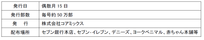 一般財団法人児童健全育成推進財団へ読み聞かせ絵本『森の戦士ボノロン』と寄付金を贈呈