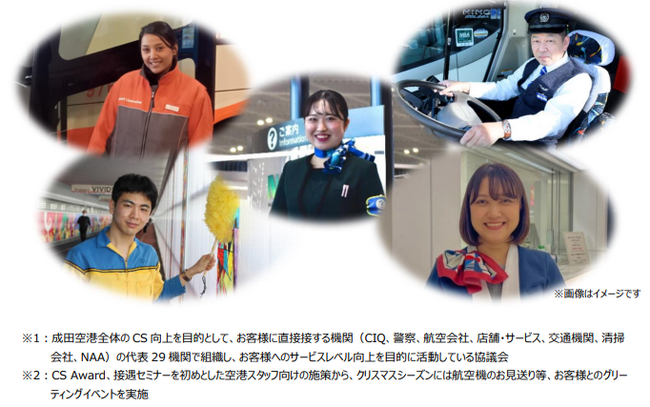 「成田空港におけるカスタマーハラスメントに対する基本方針」の策定