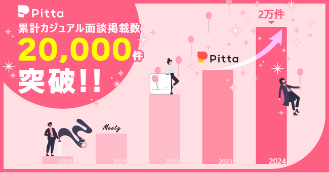 Pitta、カジュアル面談掲載数が累計2万件を突破