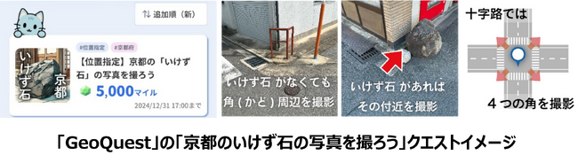 ユーザー参加型調査アプリを活用した共同研究を京都大学とジオテクノロジーズが開始