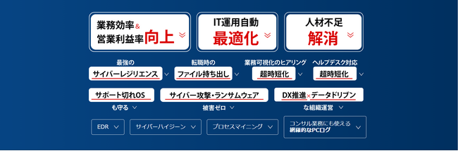 様々なIT課題解決支援のハミングヘッズ、創立25周年！