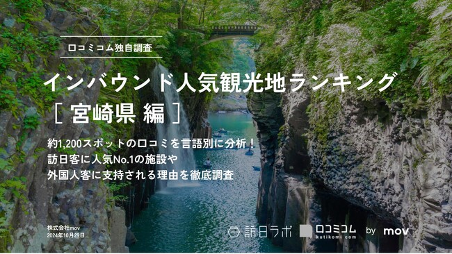 【独自調査】2024年最新：外国人に人気の観光スポットランキング［宮崎県編］1位は「高千穂峡」！| インバウンド人気観光地ランキング　#インバウンド #MEO