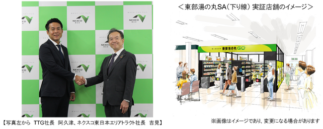 ネクスコ東日本エリアトラクトとTOUCH TO GOが業務提携し、実証店舗をオープン