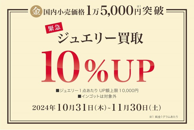 史上初、国内の金小売価格が1万5000円/g超え！KOMEHYOの金地金買取相場も過去最高に。