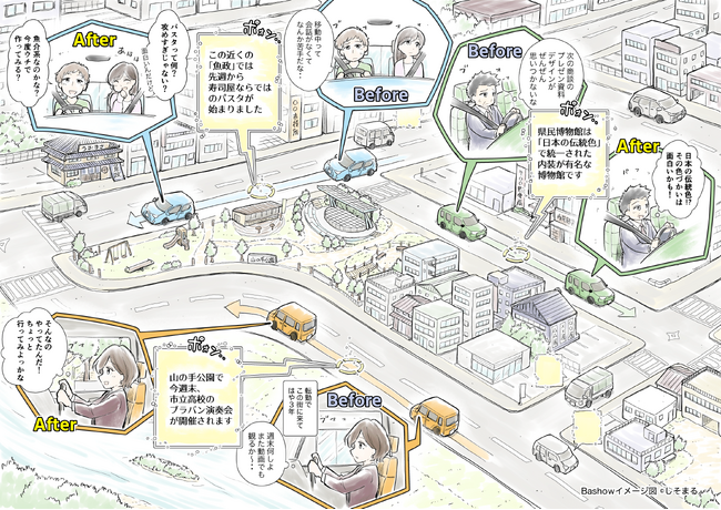 移動中に地域トピックをスマホから音声で案内するサービスの実証開始(さいたま市)
