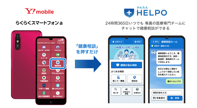 ワイモバイルから発売する「らくらくスマートフォン a」に健康相談ができる「かんたんHELPO」アプリを搭載