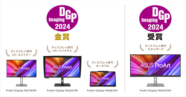 ASUSのクリエイター向けブランドProArtの液晶モニターがデジタルイメージングにまつわるあらゆるソリューションを対象とした総合アワード「DGPイメージングアワード」ディスプレイ部門で金賞を受賞