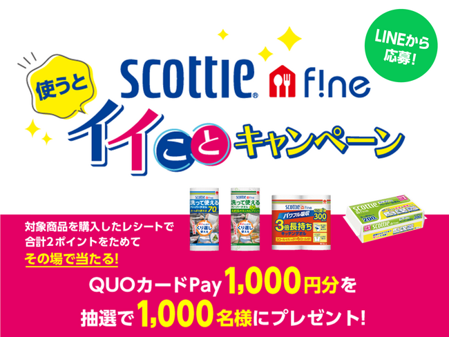 対象商品を購入したレシートで合計2ポイントをためてその場で当たる！スコッティ ファイン 使うとイイことキャンペーンを11月1日より実施