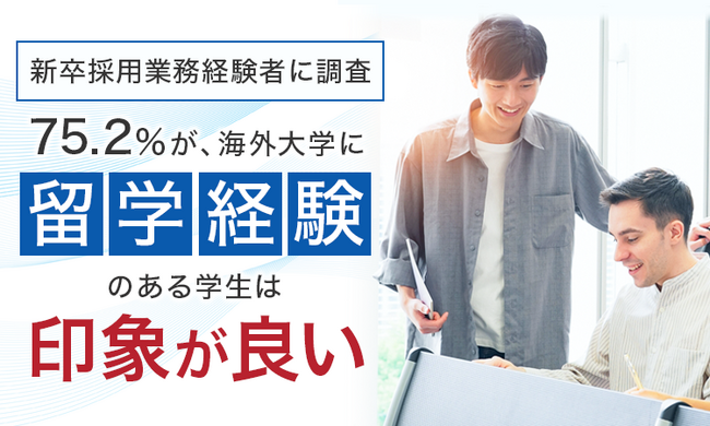 【新卒採用業務経験者に調査】75.2％が、海外大学に留学経験のある学生は「印象が良い」