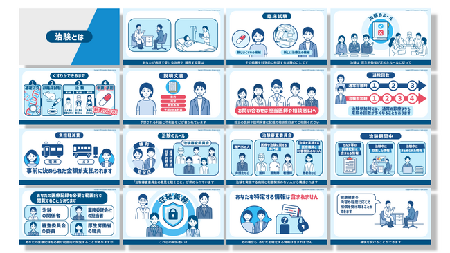 【イーピーエス】ICF テンプレートに沿った同意説明補助動画を無償提供開始