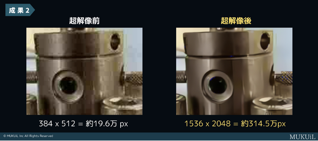 超解像技術により16倍の高解像化を実現!製造業の品質検査を低コストで高精度化可能に