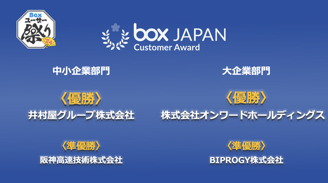 Box Japan、ユーザーアワード「Box Customer Award Japan 2024」の受賞企業を発表