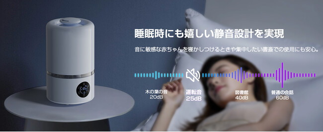 冬の乾燥対策はこれで決まり！2024年新型「加熱超音波式」加湿器が登場