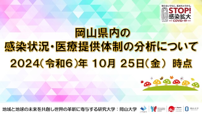 【岡山大学】岡山県内の感染状況・医療提供体制の分析について（2024年10月25日現在）