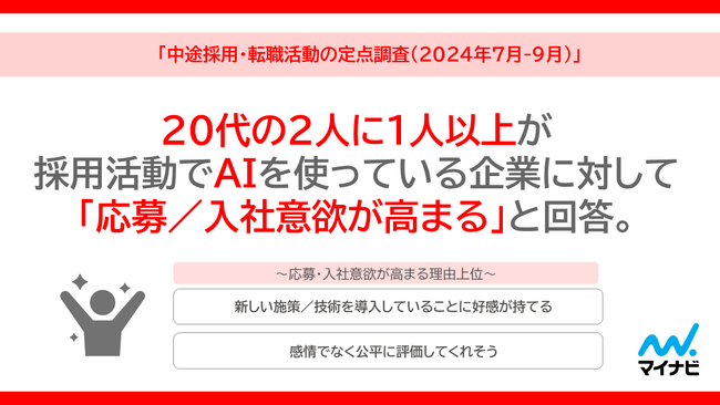 マイナビ、「中途採用・転職活動の定点調査（2024年7月-9月）」を発表