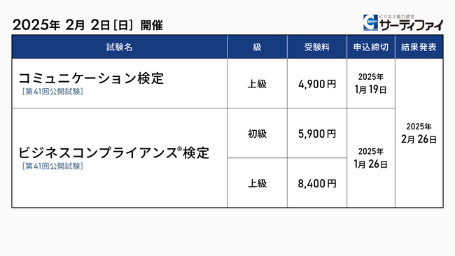 「コミュニケーション検定」「ビジネスコンプライアンス(R)検定」の公開試験申込受付を開始