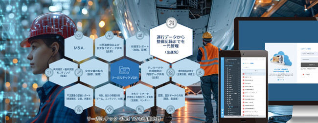 リーガルテック社、「リーガルテックVDR 空運業」を活用した運行データから整備記録までを一元管理
