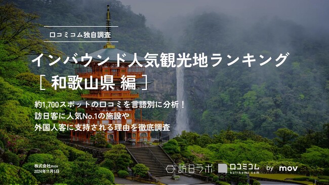 【独自調査】2024年最新：外国人に人気の観光スポットランキング［和歌山県編］1位は「那智の滝」！| インバウンド人気観光地ランキング　#インバウンド #MEO