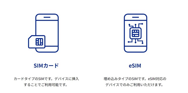 楽天コミュニケーションズ、楽天モバイル通信網を使った「モバイルデータ通信サービス」において、「eSIM」の提供を開始