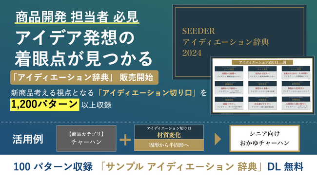 SEEDER、生成AIによって過去10年のヒット商品の分析から、「アイディエーションの切り口」を1,200パターン抽出した「アイディエーション辞典」を作成・サンプル無料配布開始！
