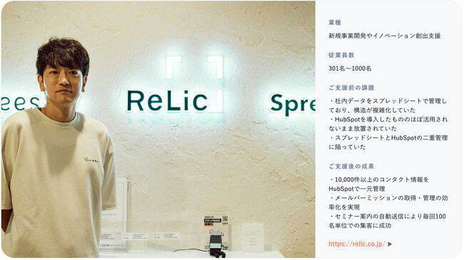 株式会社100、Relic社のHubSpotによるデータ一元管理事例を公開 ～「攻めのデータ活用」で集客力と業務効率を向上～
