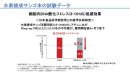 細胞内DNA酸化ストレス(8-OHdG)低減効果(クリニック・事業者向けの内容を含みます)