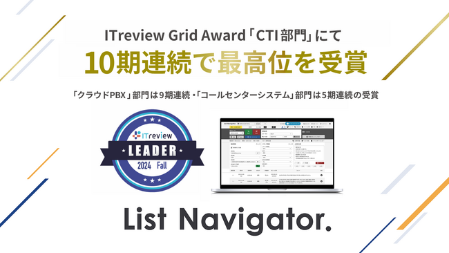 アウトバウンドコールシステム『List Navigator. 』がITreview Grid Award「CTIシステム部門」にて10期連続で最高位のLeaderを受賞