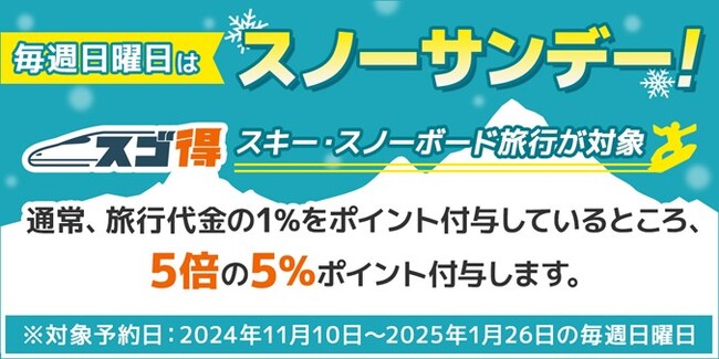 スゴ得スキー・スノーボード商品のご予約は毎週日曜日がお得!
