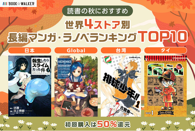 【BOOK☆WALKER売上ランキング】世界4ストア別の長編マンガ・ラノベTOP10を発表タイは『名探偵コナン』、台湾は『ハイキュー』が1位に