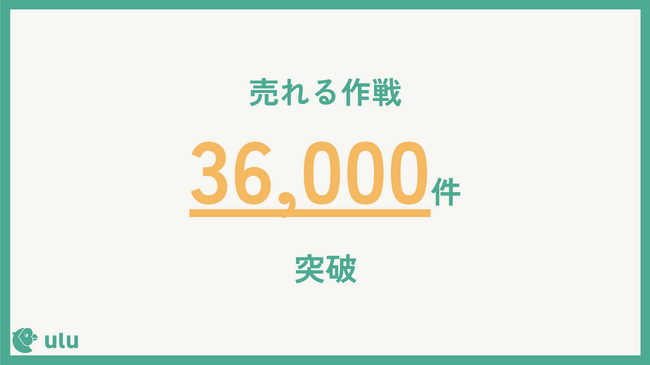 営業組織図オートメーションツールuluで作成された営業戦略数が36,000件を突破