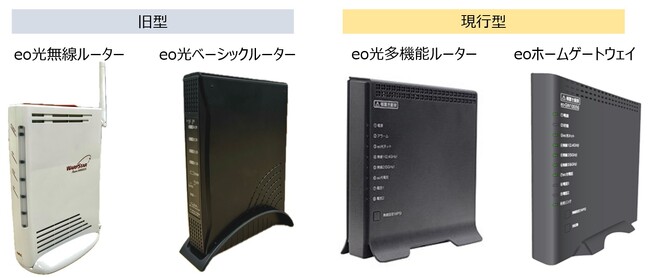 11月11日は「Wi-Fiルーター見直しの日」
