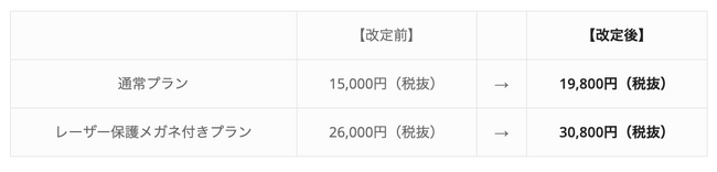 「レーザー安全教育セミナー」価格改定のお知らせ