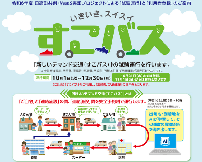 「すこバス」日高町共創・MaaS実証プロジェクトに参画
