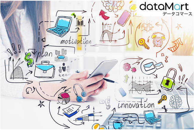 AOSデータ社、データコマースDataMart.jpにイノベーションオープンデータを公開 ～Data to AI(R)仕事術でイノベーション分野の生産性向上～