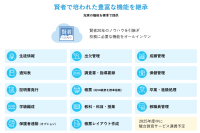 駿台グループ、校務支援システム「賢者クラウド」をリリース