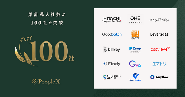 PeopleX、事業開始から3ヶ月で累計導入社数が100社を突破