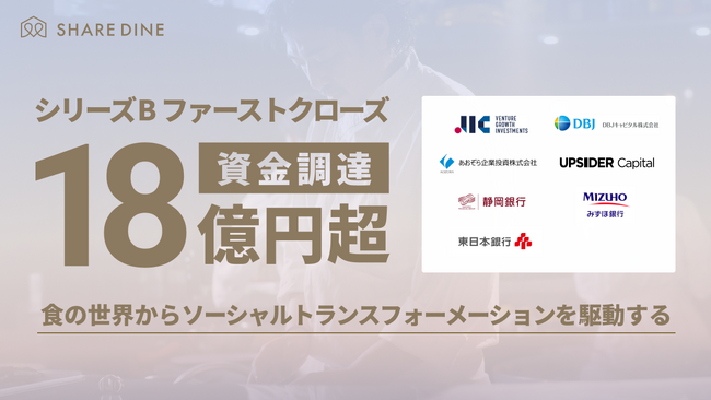 シェアダイン、シリーズBのファーストクローズとして18億円超を調達