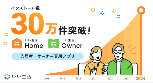 【いい生活Home/ Owner】合計インストール数30万件突破！一人当たりの労働生産性向上とコミュニケーション課題を解決