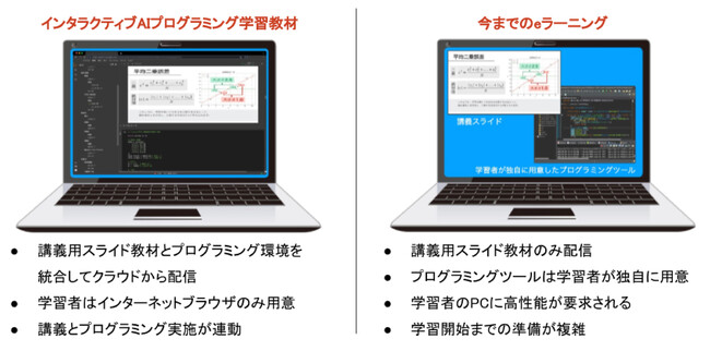 大分大学 理工学部で「AIミネルバExpert」の試験導入を開始！