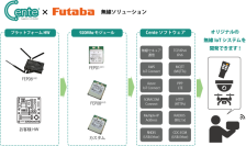 EdgeTech+ 2024にDMG MORI Digitalが出展