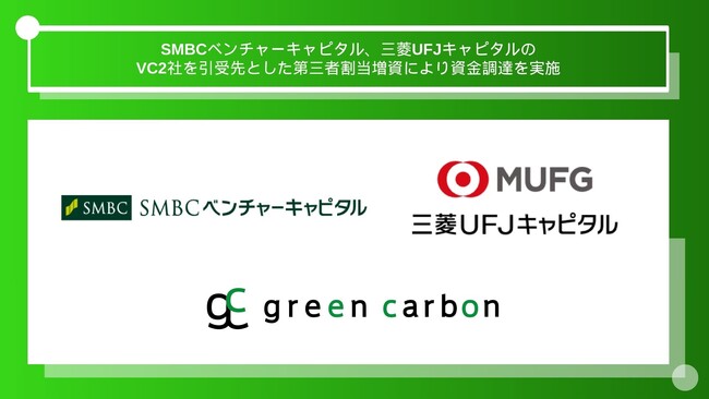 Green Carbon株式会社は、SMBCベンチャーキャピタル株式会社、三菱UFJキャピタル株式会社のVC2社を引受先とした、第三者割当増資により資金調達を実施