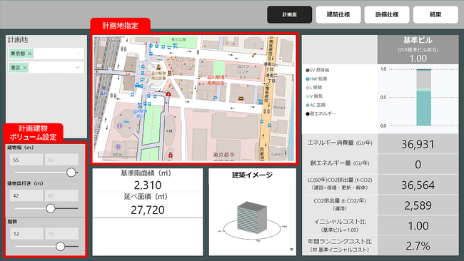 建物計画の初期段階でCO2排出量削減効果とコストを比較検証できる「カーボンデザイナー　E-CO BUILDER(TM)」を開発