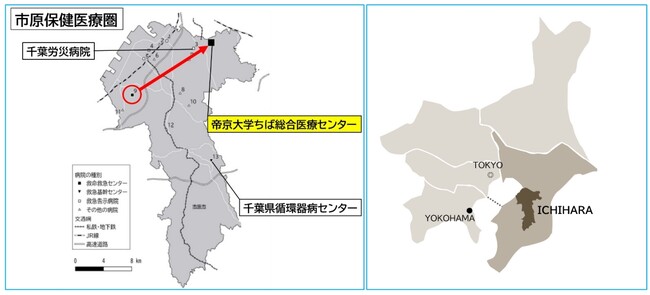 【千葉県市原市】市原市西部地区への医療機関誘致に向けた取組について