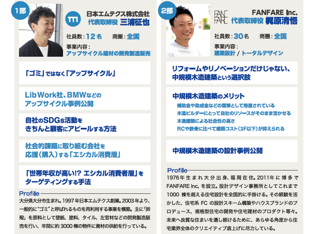 【開催レポート】10月８日（火）に「マエダハウジング 視察会 in 広島」を実施